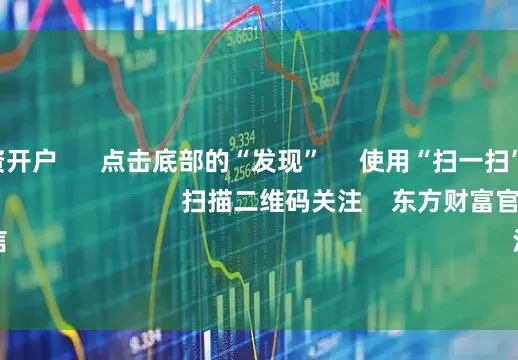 免息配资开户      点击底部的“发现”     使用“扫一扫”     即可将网页分享至朋友圈                            扫描二维码关注    东方财富官网微信                                                                        沪股通             深股通             